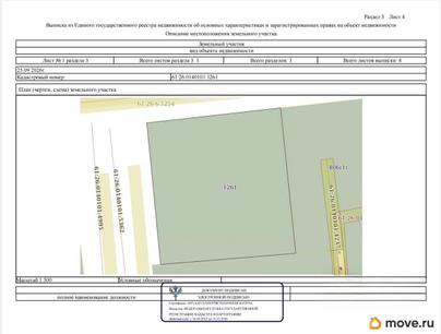 земельный участок, 0.653 сотки