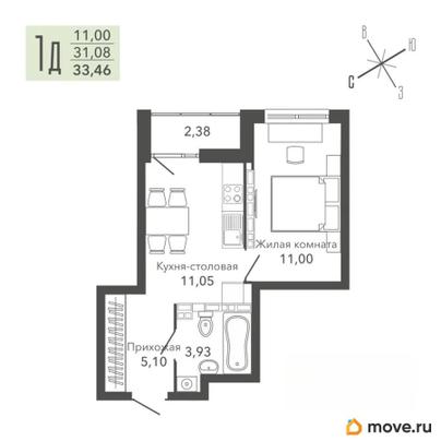 1-комн. квартира, 32.7 м&sup2;