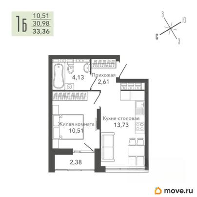 1-комн. квартира, 33.2 м&sup2;