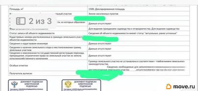 земельный участок, 15 соток