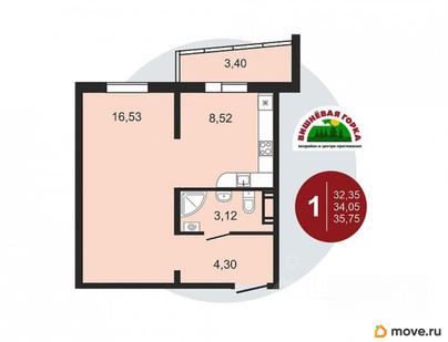 1-комн. квартира, 35.4 м&sup2;