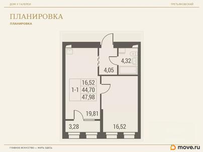 1-комн. квартира, 47.98 м&sup2;