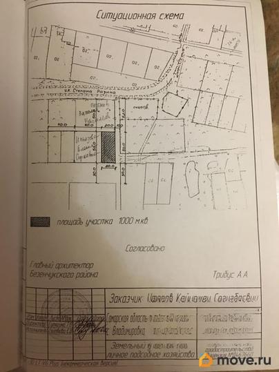 земельный участок, 10 соток