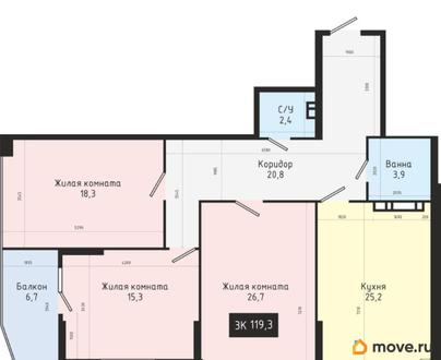3-комн. квартира, 119.3 м&sup2;