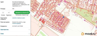 земельный участок, 6 соток