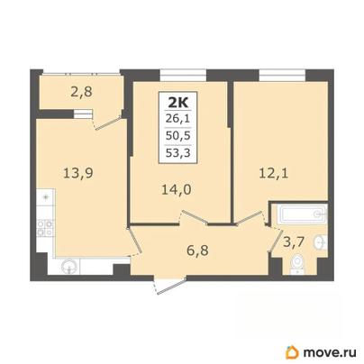 2-комн. квартира, 53.3 м&sup2;