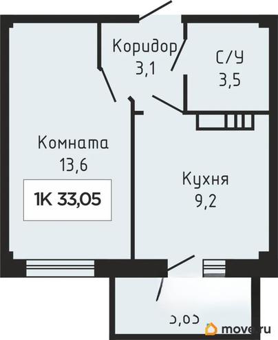1-комн. квартира, 33.05 м&sup2;