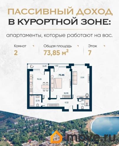 2-комн. апартаменты, 73.85 м&sup2;