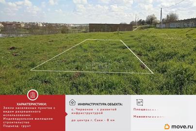 земельный участок, 10 соток