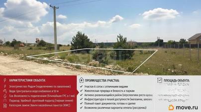 земельный участок, 6 соток