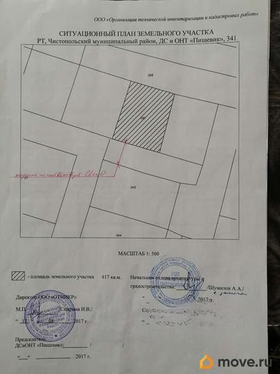 земельный участок, 0.04 сотки