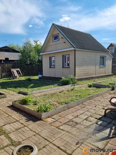 дом, 36.6 м&sup2;, 5.5 сотки