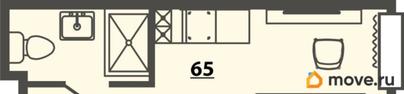 1-комн. апартаменты, 20.2 м&sup2;