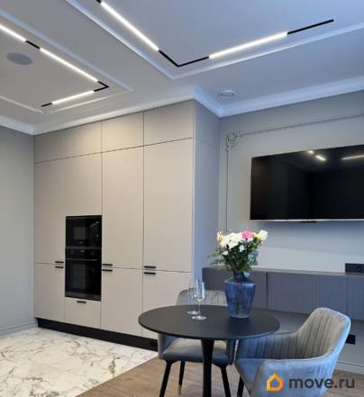1-комн. апартаменты, 32.6 м&sup2;