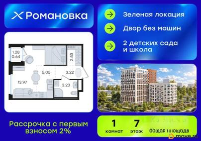 студия, 28.64 м&sup2;