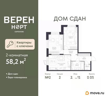 2-комн. квартира, 58.2 м&sup2;