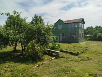 дом, 45.4 м&sup2;, 10 соток
