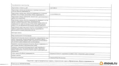 свободного назначения, 338.7 м&sup2;