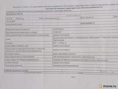 земельный участок, 9.9 сотки