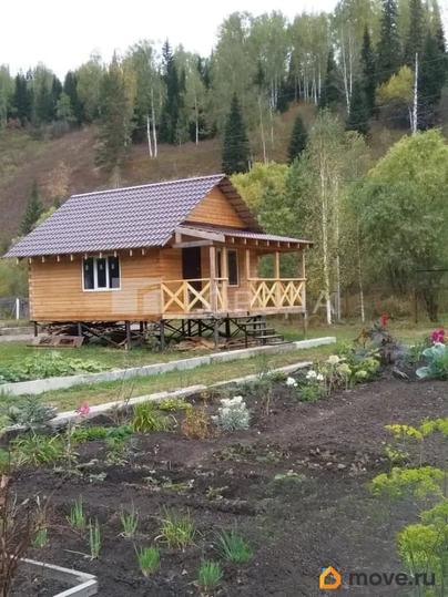 дом, 60 м&sup2;, 20 соток