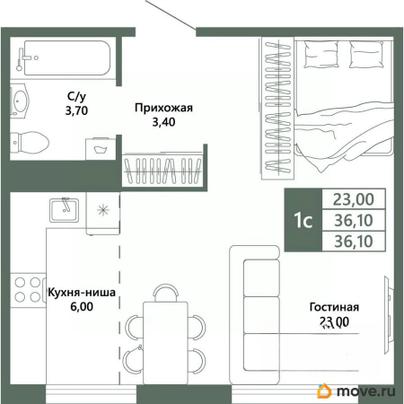 1-комн. квартира, 36.2 м&sup2;