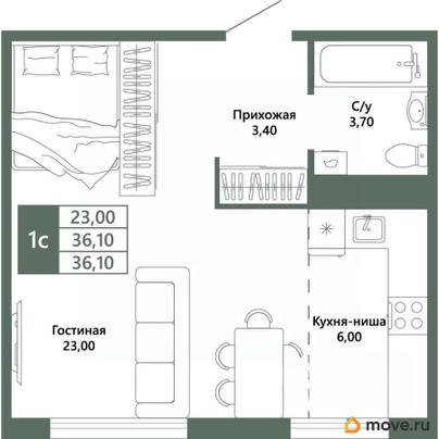 1-комн. квартира, 36.2 м&sup2;