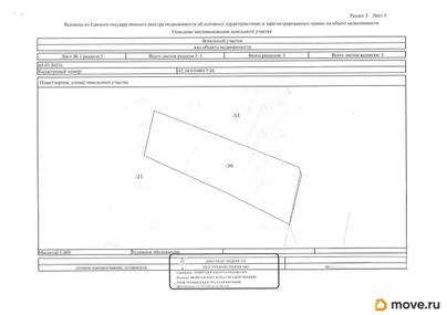 земельный участок, 6.7 сотки