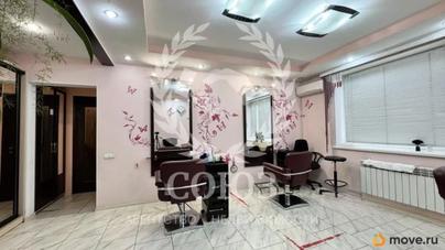 свободного назначения, 70 м&sup2;
