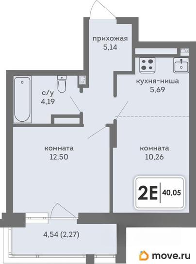 2-комн. квартира, 40.05 м&sup2;