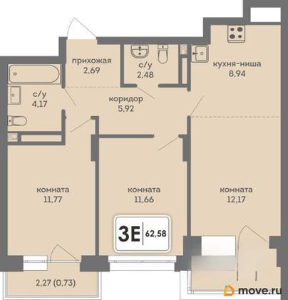 3-комн. квартира, 62.58 м&sup2;