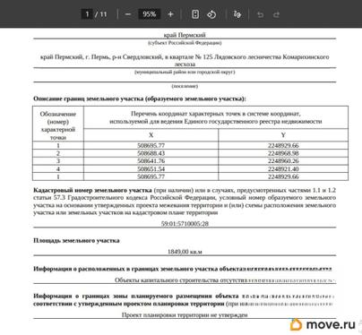 земельный участок, 18.5 сотки