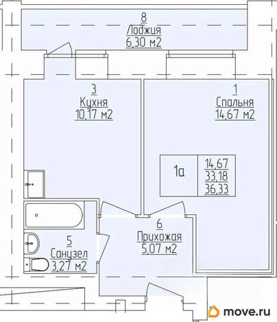 1-комн. квартира, 36.33 м&sup2;
