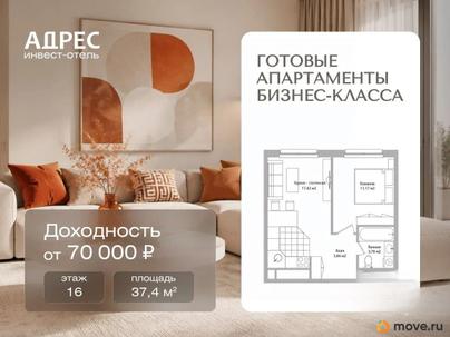 2-комн. апартаменты, 37.4 м&sup2;