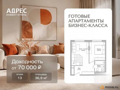 2-комн. апартаменты, 36.9 м&sup2;
