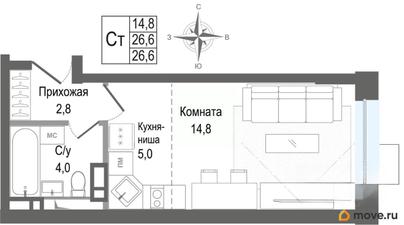 студия, 26.6 м&sup2;