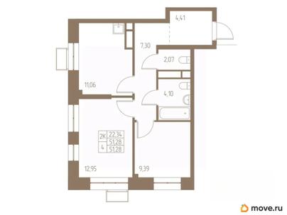 2-комн. квартира, 51.28 м&sup2;