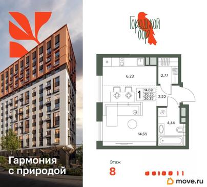 1-комн. квартира, 30.35 м&sup2;