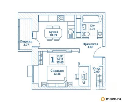 1-комн. квартира, 35.65 м&sup2;