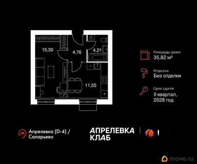 1-комн. квартира, 35.82 м&sup2;