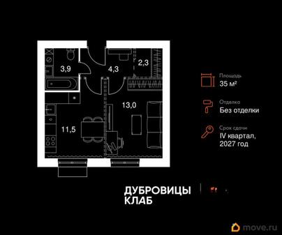 1-комн. квартира, 35 м&sup2;
